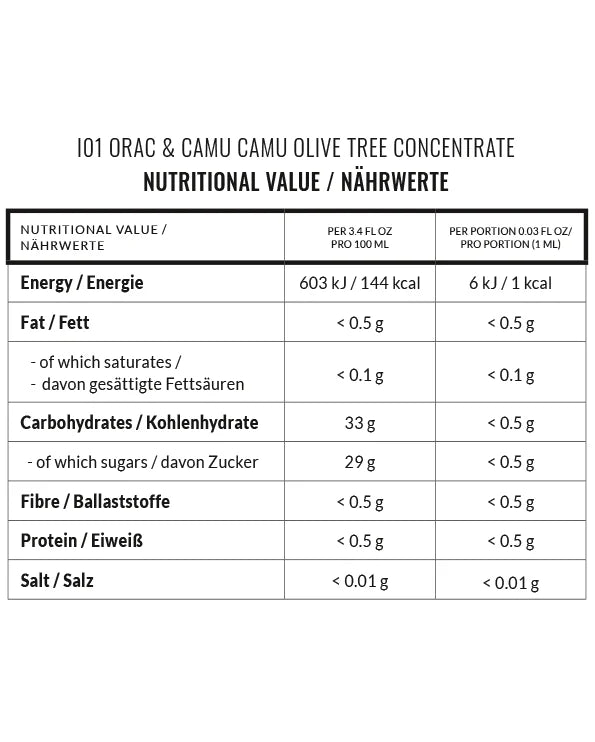 Oliveda - I01 Orac & Camu Camu Olive Leaf Concentrate