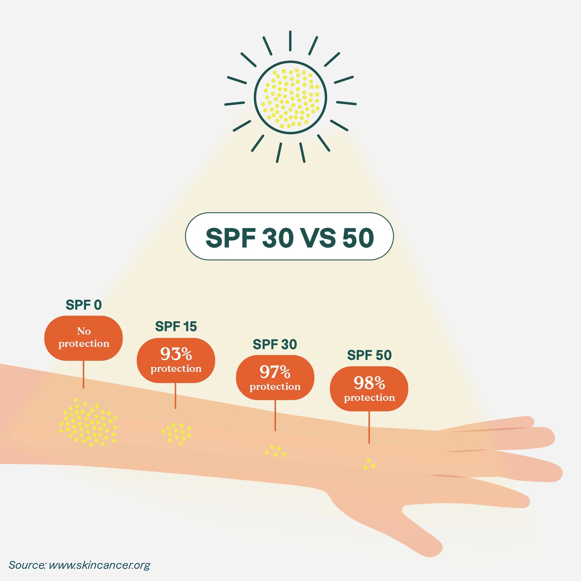 Attitude Sunly™ Plastic-Free Tinted Mineral Sunscreen Stick SPF 30 - Unscented (20g)